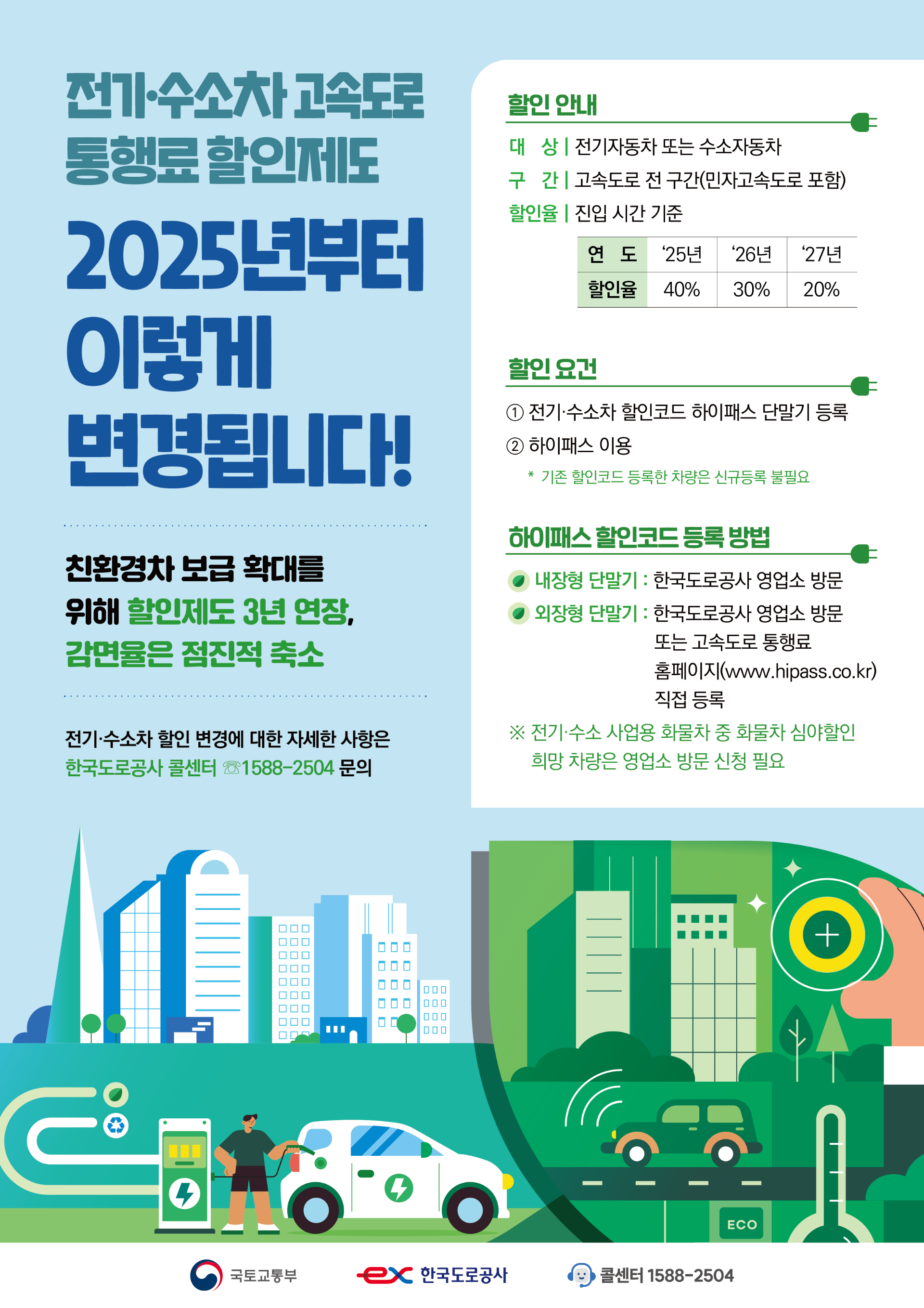 전기수소차 포스터-최종.png